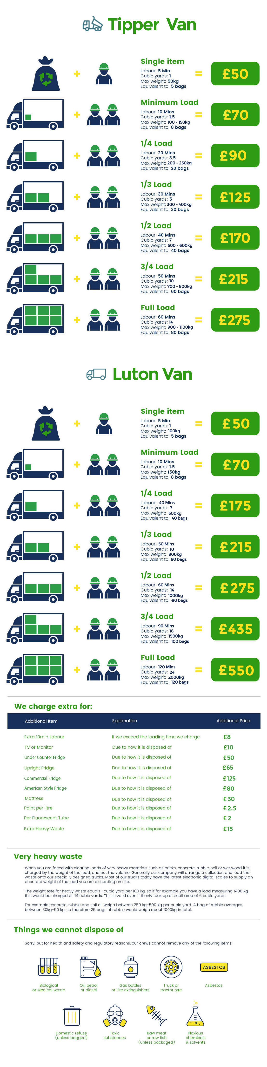 price-table